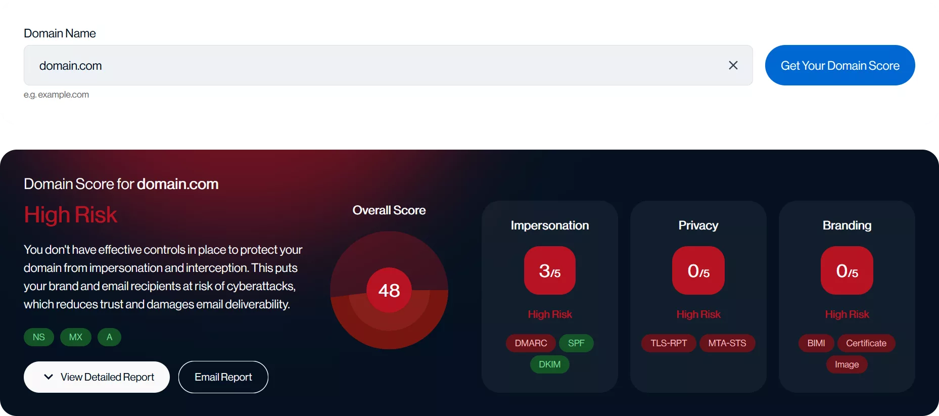 Herramienta de verificación de registros Dmarc