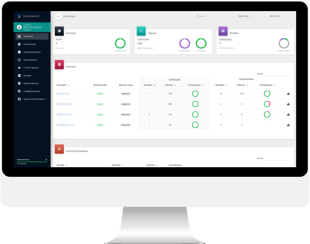 Building dmarc partnerships through our people, platform, and promise 4 Sendmarc’s Customer Portal And Partner Portal Make Dmarc Effortless.